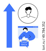 Blue upward arrow, user profile, and person holding a cash back sign. Ideal for finance, marketing strategies, online shopping benefits, customer loyalty programs, and e-commerce growth. Minimalistic. Cash Back Rewards Enhancing Customer Engagement and Retention. Стоковая иллюстрация, агентство Ingram Publishing / Фотобанк Лори