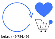 Circular blue arrow, heart icon, and shopping cart with notification. Ideal for e-commerce, shopping apps, love for shopping, product updates, customer engagement, online transactions and reminders. Blue circular arrow, heart, and shopping cart with notification highlighting online shopping. Стоковая иллюстрация, агентство Ingram Publishing / Фотобанк Лори