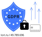 Shield labeled GDPR, 12 stars, lock, credit card, and upward arrows on white background. Ideal for data protection, privacy policies, cybersecurity, legal compliance regulatory illustration secure. GDPR Compliance Concept with Shield, Lock, Credit Card, and Upward Arrows. Стоковая иллюстрация, агентство Ingram Publishing / Фотобанк Лори