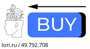 Human head filled with flowers facing blue Buy button with left arrow. Ideal for consumerism, e-commerce, marketing, psychology, decision-making, shopping behavior, digital advertisements. Line. Conceptual Illustration of Consumerism with Human Head and Blue Buy Button. Стоковая иллюстрация, агентство Ingram Publishing / Фотобанк Лори