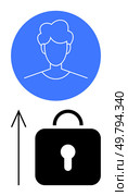 User profile icon in blue circle with upward arrow pointing to a black lock. Ideal for cybersecurity, user authentication, data protection, privacy, account security, digital identity, secure access. User Profile Security Upgrade Indicated by Upward Arrow and Secure Lock. Стоковая иллюстрация, агентство Ingram Publishing / Фотобанк Лори