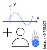 Graph with axes and wave curve, person icon, plus sign, coins falling. Ideal for financial growth, investments, business analysis, profitability, data interpretation personal finance educational. Graph with X and Y Axes, Person Icon, Plus Sign, and Falling Coins Representing Financial Growth. Стоковая иллюстрация, агентство Ingram Publishing / Фотобанк Лори