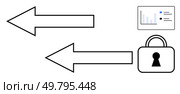 Two arrows indicate data flow between a bar chart and a padlock. Ideal for business analytics, cybersecurity, information exchange, data protection, secure communication, digital security, IT. Data flow with arrows illustrating information exchange and security measures. Стоковая иллюстрация, агентство Ingram Publishing / Фотобанк Лори