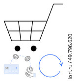 Shopping cart with payment methods, coins, and a recycling arrow. Ideal for e-commerce, payment systems, refunds, digital transactions, shopping apps finance business processes. Line metaphor. Online Shopping Cart with Payment and Refund Cycle Concept in Black and Blue. Стоковая иллюстрация, агентство Ingram Publishing / Фотобанк Лори
