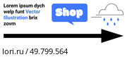 An image of a blue speech bubble with the word Shop, a black arrow, and a cloud with raindrops. Ideal for e-commerce, weather, communication, navigation, marketing. Banner for landing page. Online Shopping Icon with Cloud and Rain Elements for E-commerce Websites. Стоковая иллюстрация, агентство Ingram Publishing / Фотобанк Лори