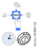 Gears, timeline, money, warehouse, globe, and delivery truck outline WMS concept. Ideal for logistics, supply chain, inventory management time efficiency cost savings warehouse automation. Warehouse Management System WMS Concept with Logistics and Supply Chain Icons. Стоковая иллюстрация, агентство Ingram Publishing / Фотобанк Лори