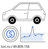 Car outline, dollar sign in circle, graph with blue points. Ideal for financial analysis, automotive insights, cost evaluation, transportation economics, data visualization, trend tracking. Analyzing Car Costs Understanding Financial Metrics for Automotive Decisions. Стоковая иллюстрация, агентство Ingram Publishing / Фотобанк Лори