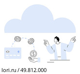 Cloud backdrop, digital credit card, coins circulating, hand receiving money, and businessman guiding transactions. Ideal for online payments, digital banking, cloud finance, financial tech. Cloud-based Finance Concept with Dollar Coins, Credit Card, and Businessman Illustrating Online Transactions. Стоковая иллюстрация, агентство Ingram Publishing / Фотобанк Лори