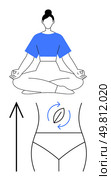 Woman in a yoga pose meditating above a belly with circulating air arrows and upward pointing symbol. Ideal for wellness, relaxation, mindfulness, breathing techniques, fitness guides, yoga classes. Woman practicing yoga meditation with belly breathing exercise illustration and ascending energy symbol. Стоковая иллюстрация, агентство Ingram Publishing / Фотобанк Лори