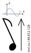 Mathematical sine wave graph, musical note, and upward arrow convey mathematics, music, and direction. Ideal for STEM, music education, interdisciplinarity, creativity learning inspirational. Mathematical Graph and Musical Note Combined with Arrow Symbolizing Interconnectedness and Direction. Стоковая иллюстрация, агентство Ingram Publishing / Фотобанк Лори