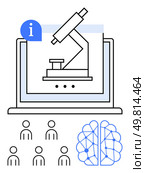 Computer screen displaying microscope surrounded by information icon community of individuals, and AI brain. Ideal for science, research, lab work, AI, data analysis, community, education. Line. Laboratory Research and Data Analysis with Community Involvement and Artificial Intelligence. Стоковая иллюстрация, агентство Ingram Publishing / Фотобанк Лори