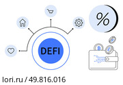 Central DEFI circle connecting to heart, home, shopping cart, gear, and percentage symbol. Wallet with cryptocurrency coins. Ideal for finance, blockchain, fintech, cryptocurrency, online. Decentralized Finance Concept with Wallet, Cryptocurrency Icons, and Key Financial Elements. Стоковая иллюстрация, агентство Ingram Publishing / Фотобанк Лори
