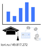 Bar chart displaying data, graduation cap symbolizing education, credit card, and hand with coins representing financial transactions. Ideal for financial analysis, education funding, investment. Financial Analysis of Education Investment Returns with Bar Chart, Graduation Cap, and Money Icons. Стоковая иллюстрация, агентство Ingram Publishing / Фотобанк Лори