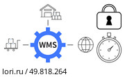 Warehouse gear with WMS, a warehouse, a pallet, a globe, a padlock, and a stopwatch. Ideal for logistics, inventory management security global trade warehousing delivery efficiency themes. Line. Warehouse Management System Concept with Inventory, Security, and Efficiency Icons. Стоковая иллюстрация, агентство Ingram Publishing / Фотобанк Лори