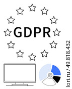 GDPR surrounded by stars, computer monitor, and segmented pie chart. Ideal for data protection, compliance, privacy, regulations, cybersecurity digital rights governance materials. Line metaphor. General Data Protection Regulation compliance concept with monitor and pie chart elements. Стоковая иллюстрация, агентство Ingram Publishing / Фотобанк Лори