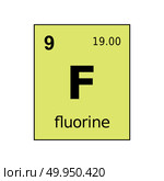 Chemical element of periodic table. Стоковая иллюстрация, иллюстратор Максим Гребешков / Фотобанк Лори
