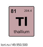Chemical element of periodic table. Стоковая иллюстрация, иллюстратор Максим Гребешков / Фотобанк Лори