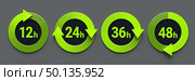 Bold circular arrow icons in lime green representing time duration from 12 to 48 hours. Стоковое AI-изображение, AI-художник Андрей Бакусов / Фотобанк Лори