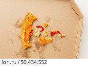 leftover pizza food top view. Стоковое фото, агентство Ingram Publishing / Фотобанк Лори