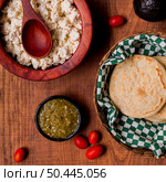 top view arepas basket with sauce. Стоковое фото, агентство Ingram Publishing / Фотобанк Лори