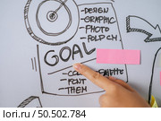 Close up and Selective focus on hand of Young asian woman point and present planing of target project on board in meeting room, copy space. Стоковое фото, агентство Ingram Publishing / Фотобанк Лори