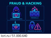 Understanding Fraud and Hacking: Key Alerts and Protections Against Cyber Threats Including Phishing, Firewalls, and Security Measures. Стоковое AI-изображение, AI-художник Башкирова Анна / Фотобанк Лори