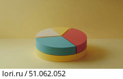 dynamic bouncing pie chart ai generated. Стоковое AI-изображение, AI-художник Vectorwin / Фотобанк Лори