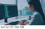 A professional woman focuses on data analysis at her workstation in a contemporary office. Стоковое AI-видео, аниматор Данила Большаков / Фотобанк Лори