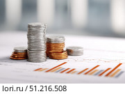 Tax season Taxation. Coins stack, growing graph investment. Finance save. Success, growth wealth. Business in the digital age. Trading chart. Financial research. Calculate tax return. Planning budget. Стоковое AI-изображение, AI-художник Марина Демидюк / Фотобанк Лори