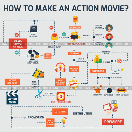 Action movie cinema production premiere infographic set vector illustration. Стоковая иллюстрация, агентство Ingram Publishing / Фотобанк Лори