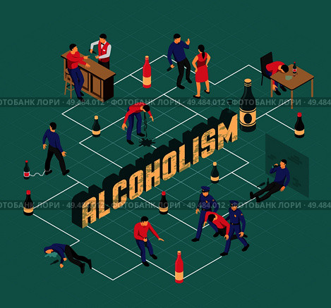 Alcoholism isometric flowchart health problems drunk man and policemen binge of husband on turquoise background vector illustration. Стоковая иллюстрация, агентство Ingram Publishing / Фотобанк Лори