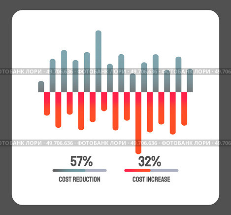 Bar chart, graph diagram, statistical business infographic element, cost dynamics template. Statistics graphic visualisation of small and big business profit. Digital graph of financial indicators. Bar chart, graph diagram, statistical business infographic element, cost dynamics template. Стоковая иллюстрация, агентство Ingram Publishing / Фотобанк Лори