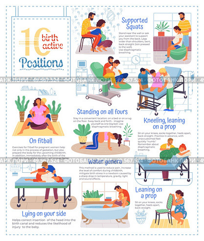 Birth active positions, information pregnant women. Supported squats, on fitball, standing on all fours, kneeling leaning prop in hospital water genera. Childbirth labor positions and postures at home. 10 Birth Active Positions Poster Pregnancy Info. Стоковая иллюстрация, агентство Ingram Publishing / Фотобанк Лори