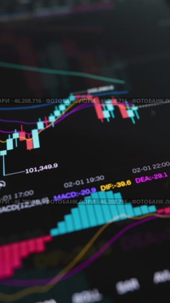 Candlestick chart technical analysis. Trading and Stock Market Graph. Financial Trading and Market. Chart of price changing in stock market. Stock market mobile device app on smartphone. Стоковое видео, видеограф Сергей Тимофеев / Фотобанк Лори