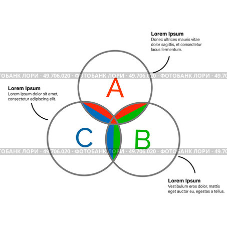 Circle infographics. Template for diagram, graph, presentation and chart. Vector illustration with 3 steps. Intersecting circles and colored sectors. Business analytics, strategy, project development. Circle infographics. Template for diagram, graph, presentation and chart. Illustration with 3 steps. Стоковая иллюстрация, агентство Ingram Publishing / Фотобанк Лори