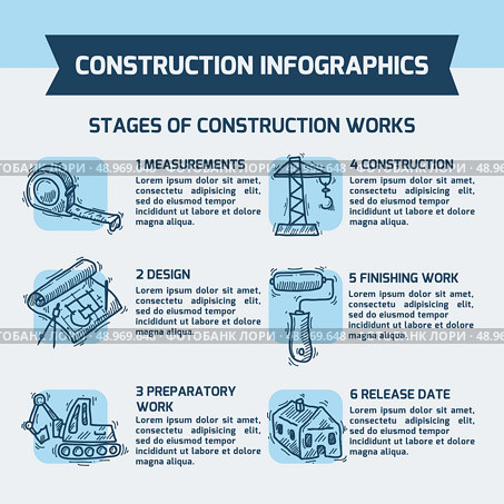 Construction stages infographics sketch set with measurement design preparatory finishing works delease date elements vector illustration. Стоковая иллюстрация, агентство Ingram Publishing / Фотобанк Лори