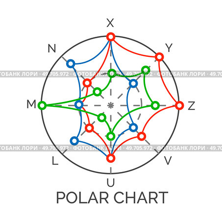 Data visualization. Radial diagram, analytics. Big data complexity on white background. Polar chart presenting scientific data, use values and angles to display information such as polar coordinates. Data visualization. Radial diagram. Polar chart presenting scientific data, use values and angles. Стоковая иллюстрация, агентство Ingram Publishing / Фотобанк Лори