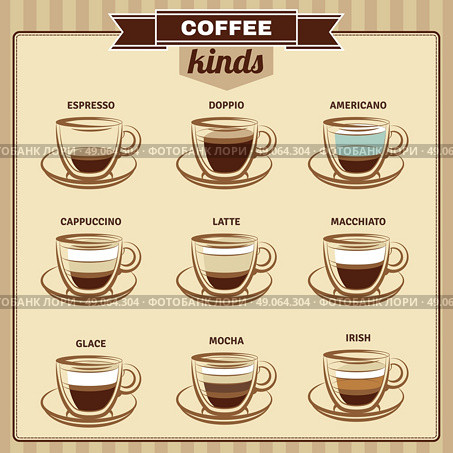 Different Coffee Kinds Flat Icons Set . Different kinds of coffee flat icons set with cups cappuccino espresso and mocha abstract isolated vector illustration. Стоковая иллюстрация, агентство Ingram Publishing / Фотобанк Лори