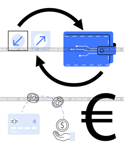 Digital wallet with euro symbol, directional arrows, payment card, and hand with coins. Ideal for fintech, digital payments, cryptocurrency, currency exchange e-commerce financial management. Line. Digital Wallet with Euro Currency Exchange and Payment Method Integration Visual. Стоковая иллюстрация, агентство Ingram Publishing / Фотобанк Лори