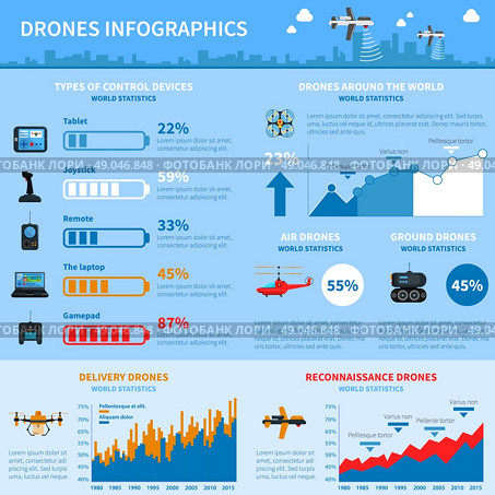 Drones applications infographic chart layout . World statistics of drones deployment for special operations and civil applications  infographic chart layout abstract vector illustration. Стоковая иллюстрация, агентство Ingram Publishing / Фотобанк Лори