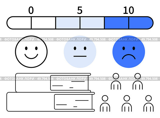 Emoticons representing happy neutral and sad faces rating scale from 0 to 10, books, and group of people. Ideal for customer satisfaction, feedback, evaluation, education, surveys, research, data. Measuring Satisfaction Levels Using Emoticons, Rating Scale, and Book Icons. Стоковая иллюстрация, агентство Ingram Publishing / Фотобанк Лори