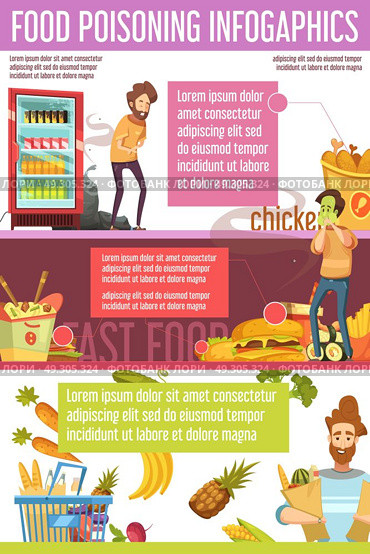 Food Poisoning Causes Flat Infographic Poster . Food poisoning causes effects treatments and healthy choices 3 retro cartoon banners infographic poster vector illustration . Стоковая иллюстрация, агентство Ingram Publishing / Фотобанк Лори