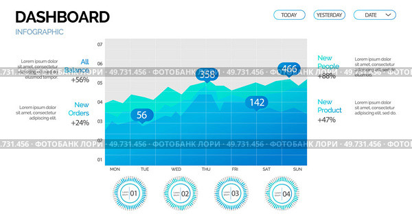 Infographic dashboard admin panel. Online analytics, financial report chart, data analysis, and web development concept. Data chart company profile, with info graphic elements business presentation. Infographic dashboard admin panel. Online analytics, financial report chart, data analysis concept. Стоковая иллюстрация, агентство Ingram Publishing / Фотобанк Лори