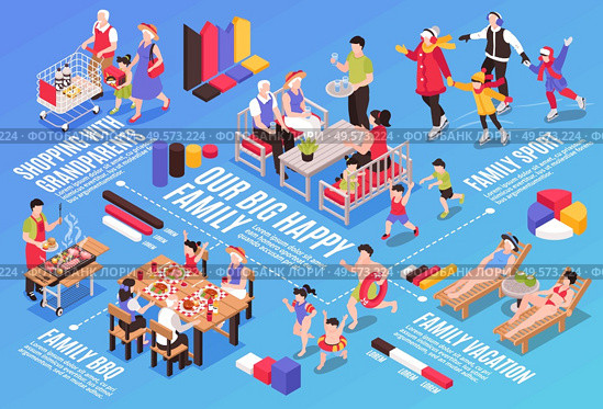 Isometric generation family horizontal composition with flowchart graph elements text and characters of family members together vector illustration. Стоковая иллюстрация, агентство Ingram Publishing / Фотобанк Лори