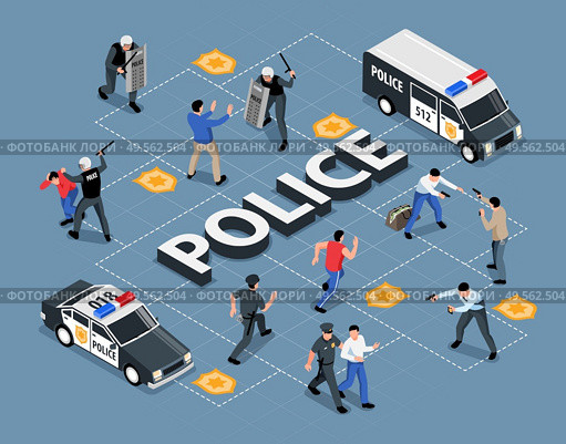 Isometric police flowchart composition with images of shields patrol cars and characters of criminals and officers vector illustration. Стоковая иллюстрация, агентство Ingram Publishing / Фотобанк Лори