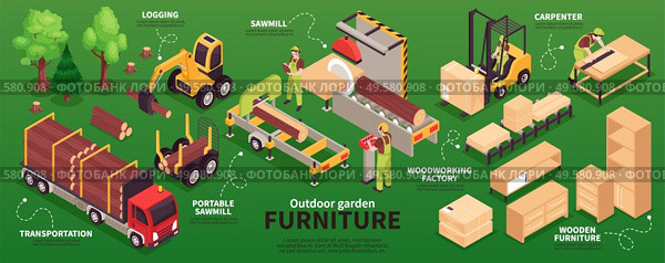 Isometric wooden furniture production infographics with handcrafted interior elements and manufacturing units with characters of workers vector illustration. Стоковая иллюстрация, агентство Ingram Publishing / Фотобанк Лори