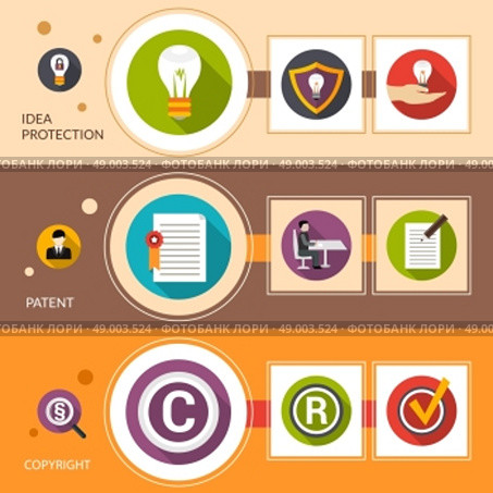 Patent idea protection horizontal banner set with copyright flat elements isolated vector illustration. Patent Idea Protection Banner Set. Стоковая иллюстрация, агентство Ingram Publishing / Фотобанк Лори