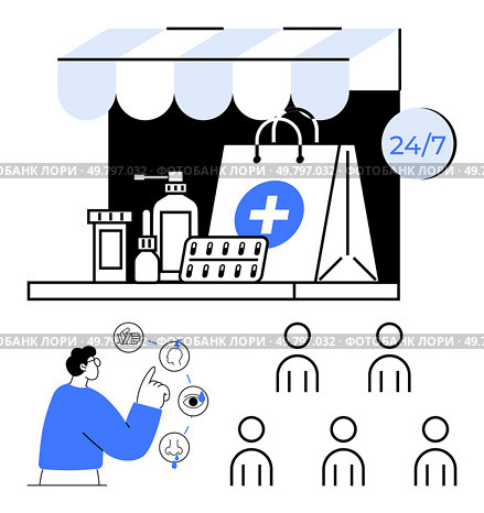 Pharmacy stall with medicines paper bag 247 sign, person choosing medical icons, and six individuals. Ideal for e-commerce, healthcare, online service, medication, delivery, technology, customer. Online Pharmacy and Medicine Delivery Concept with 247 Availability. Стоковая иллюстрация, агентство Ingram Publishing / Фотобанк Лори