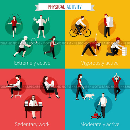 Physical activity flat set of extremely vigorously moderately active and sedentary work vector illustration. Стоковая иллюстрация, агентство Ingram Publishing / Фотобанк Лори