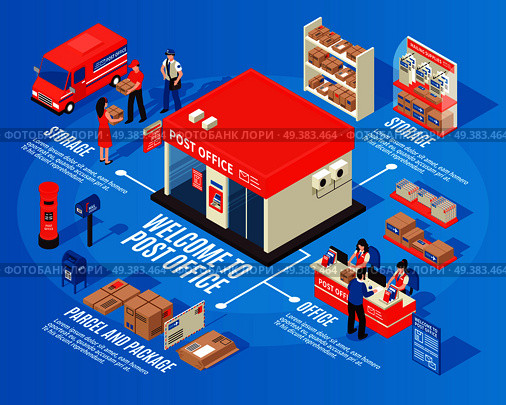 Post office isometric infographics with storage sections working staff mailbox parcels and packages decorative icons vector illustration. Post Office Isometric Infographics. Стоковая иллюстрация, агентство Ingram Publishing / Фотобанк Лори